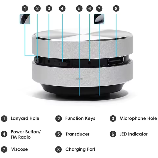 Wireless Bone Conduction Speaker